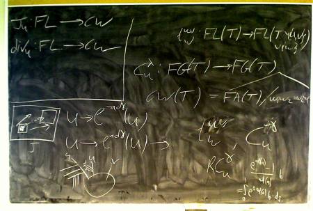 Original Image -- dirty blackboard image to be cleaned with neural net